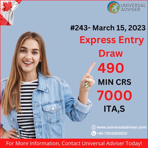 express entry draw 2023 canada